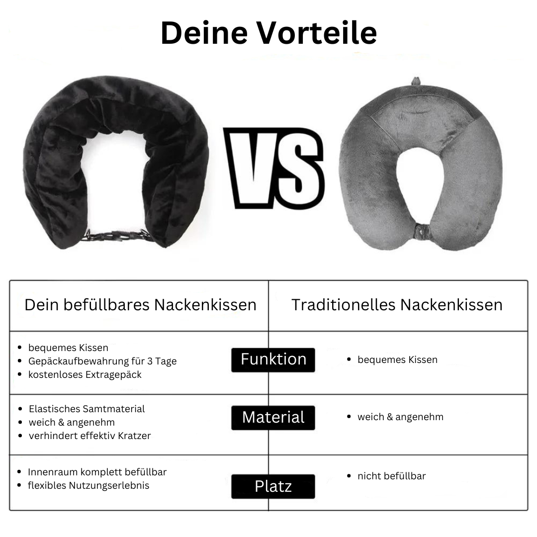 Nackenkissen befüllbar